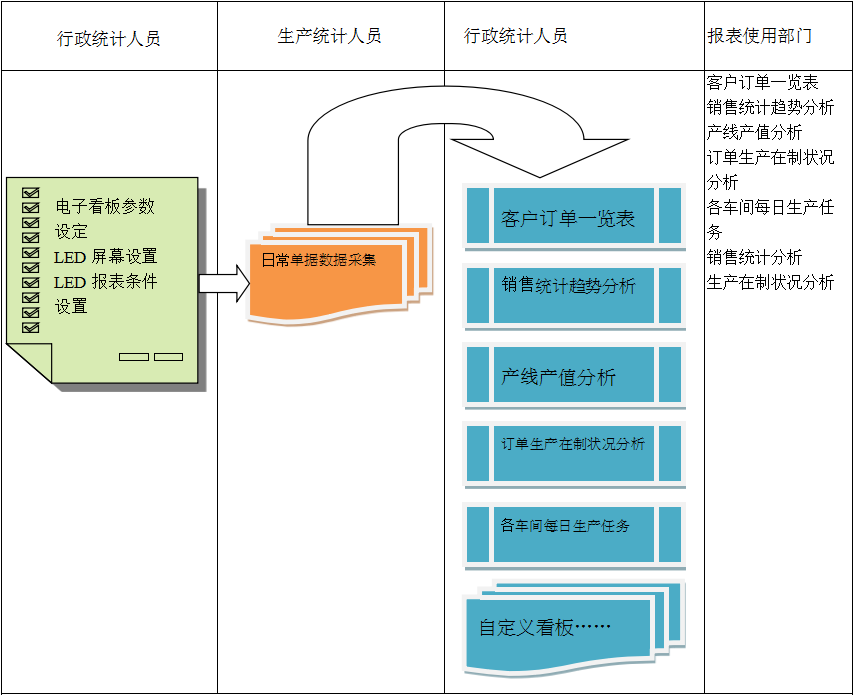 电子看板云开手机入口官网-云开(中国)
