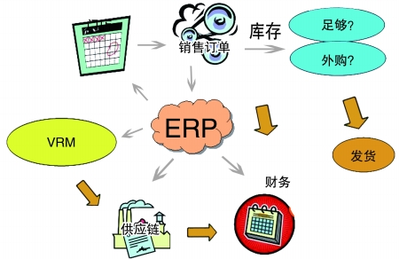企业引入云开手机入口官网-云开(中国)
是必然趋势