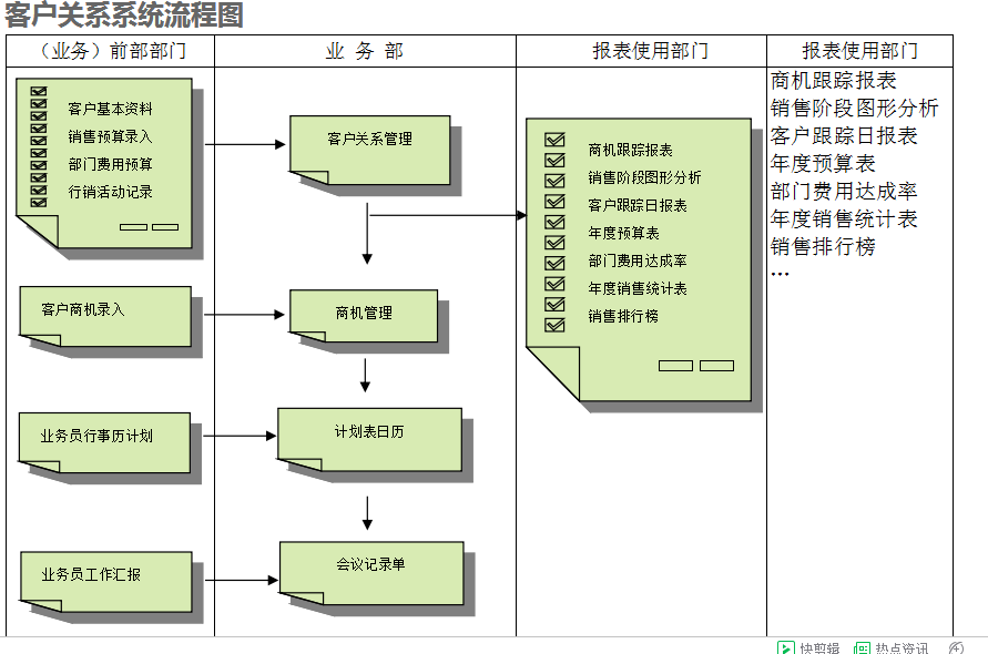 　云开手机入口官网-云开(中国)
的具体操作步骤是怎样的
