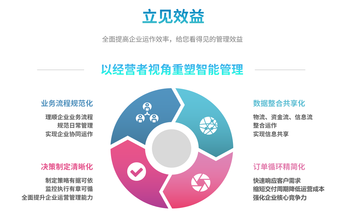 云开手机入口官网-云开(中国)
