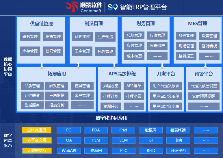 顺景S9 云开手机入口官网-云开(中国)
