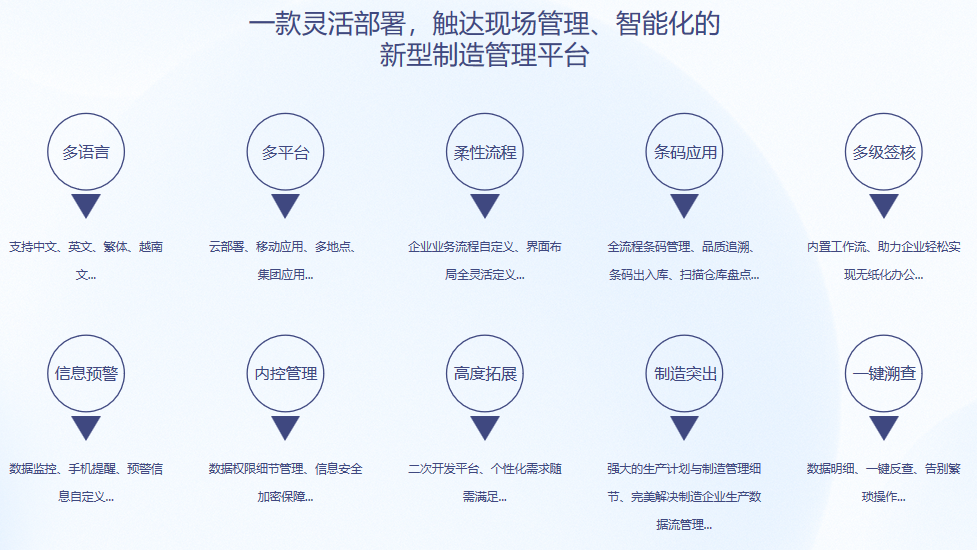 顺景S9 云开手机入口官网-云开(中国)
